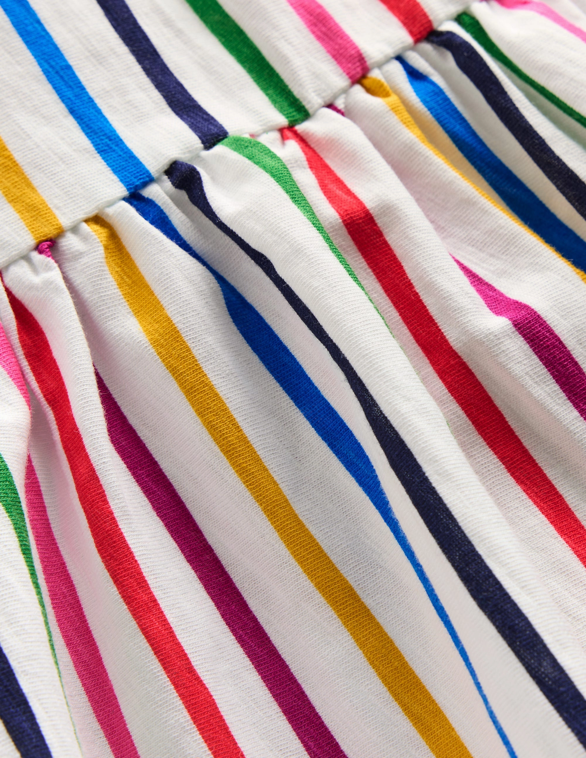 Ali Pom Trim Jersey Dress-Multi Stripe Minimalist feel Weekend Fresh