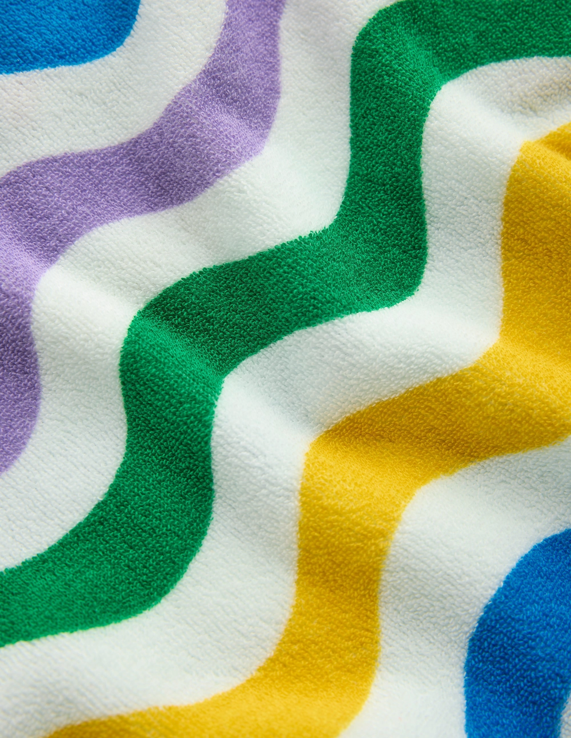 EcoFriendly Dye RubberizedGrip Towelling Top-Multi Wave